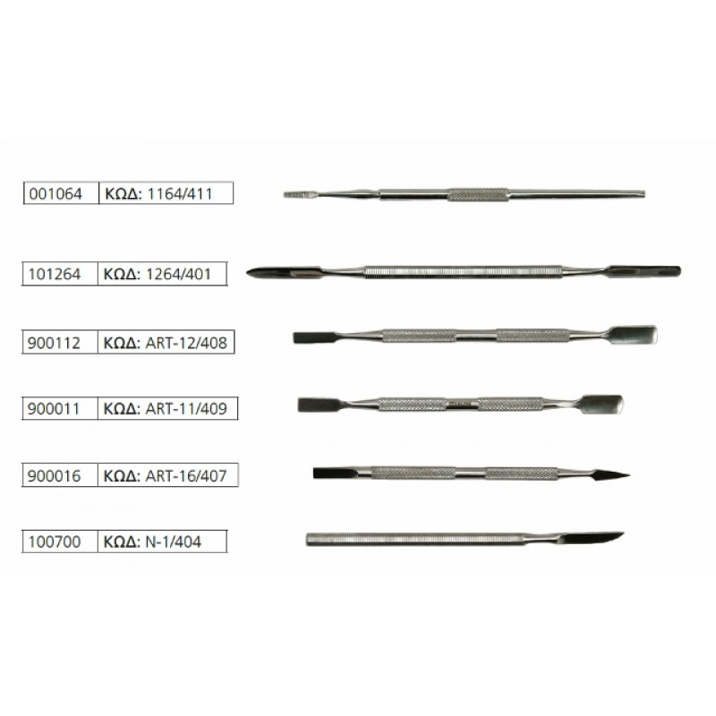 Σπρωχτηράκια Εργαλεία Μανικιούρ